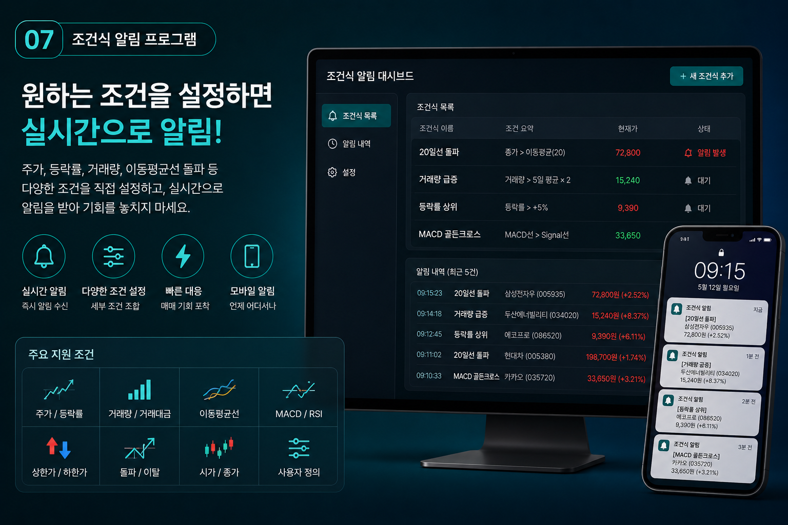 조건식 알림 프로그램 화면