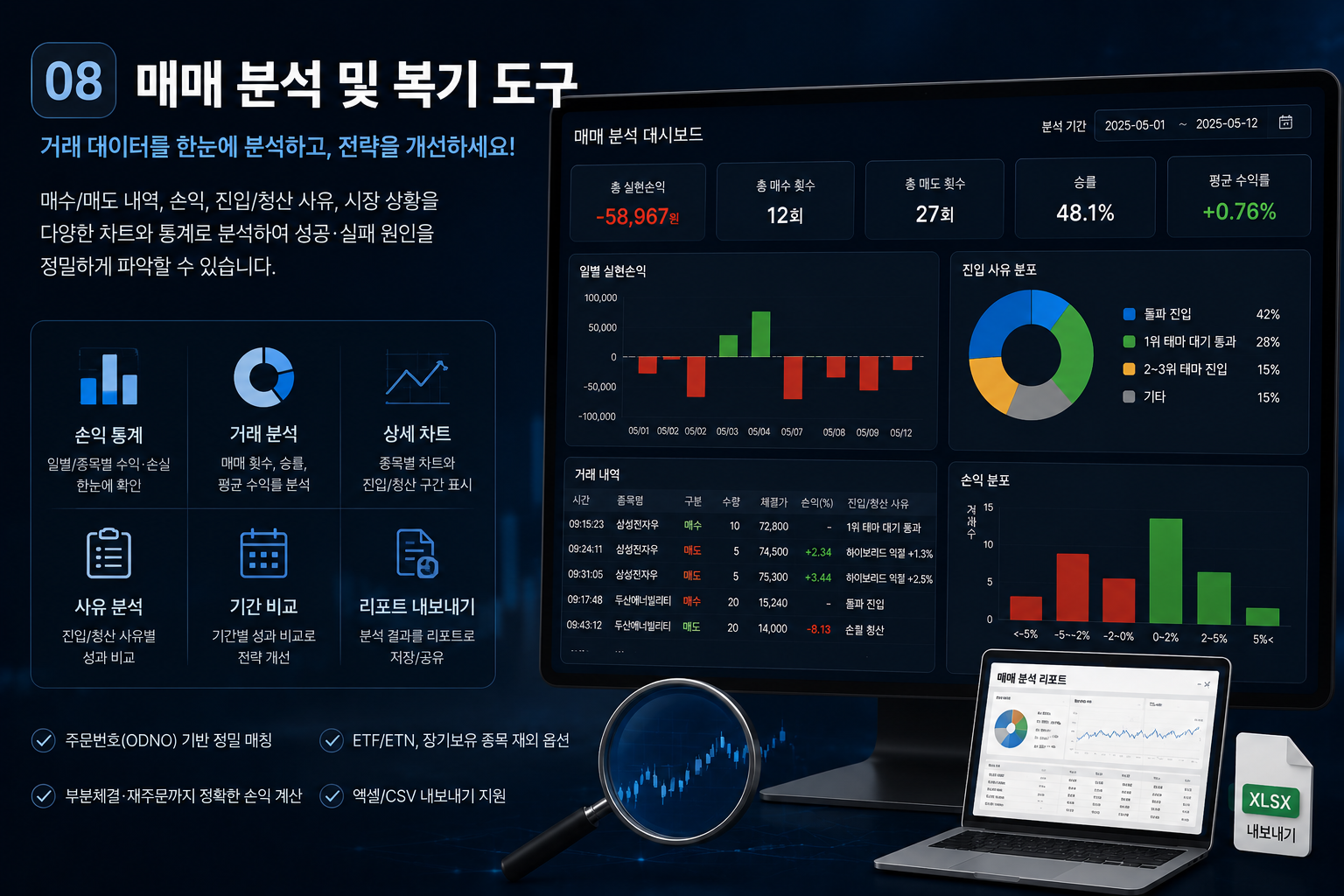 보유 종목 리스크 관리 프로그램 화면