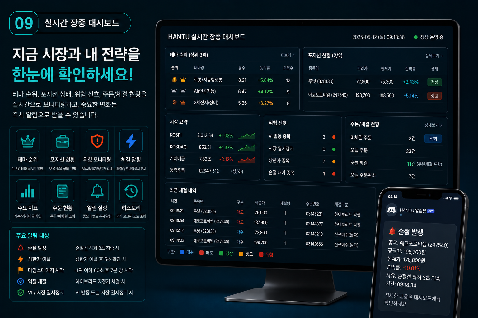 매매 기록 분석 리포트 화면